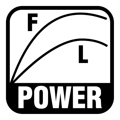 Power modes