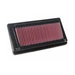 KEN MT-01 1700cc 2005-09 FILTRO AR KEN MT-01 1700cc 2005-09 FILTRO AR