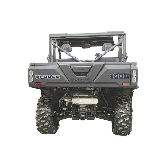 KIT PROTE��O INFERIOR COMPLETO PL�STICO - CFMOTO UFORCE 1000