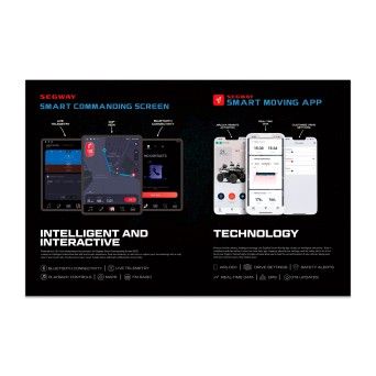 POSTER COM SUPORTE (SMART COMMANDING)