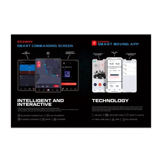 POSTER COM SUPORTE (SMART COMMANDING)
